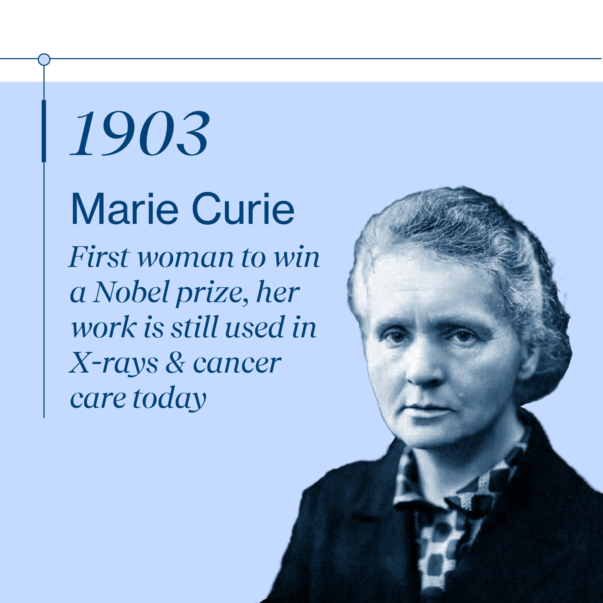 Marie Curie